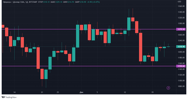 Рисунок1113.png Рисунок1113.png