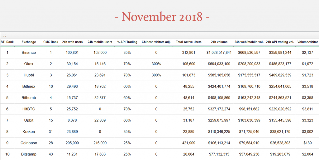 071118_exch_research.png 071118_exch_research.png