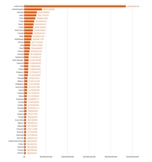 Снимок экрана 2022-04-21 100002.jpg Снимок экрана 2022-04-21 100002.jpg