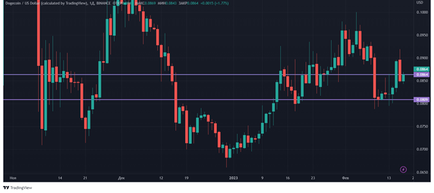 карт6.png карт6.png