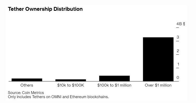 USDT_80.png USDT_80.png