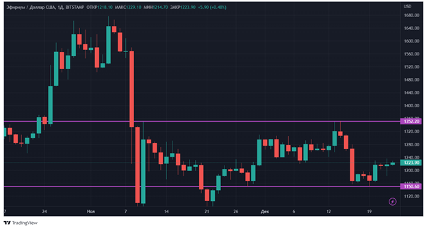 Рисунок1114.png Рисунок1114.png