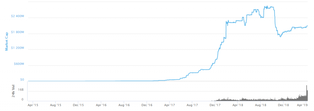 tether_china02.png tether_china02.png