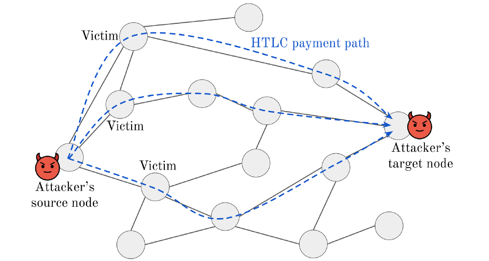 LN_1.png