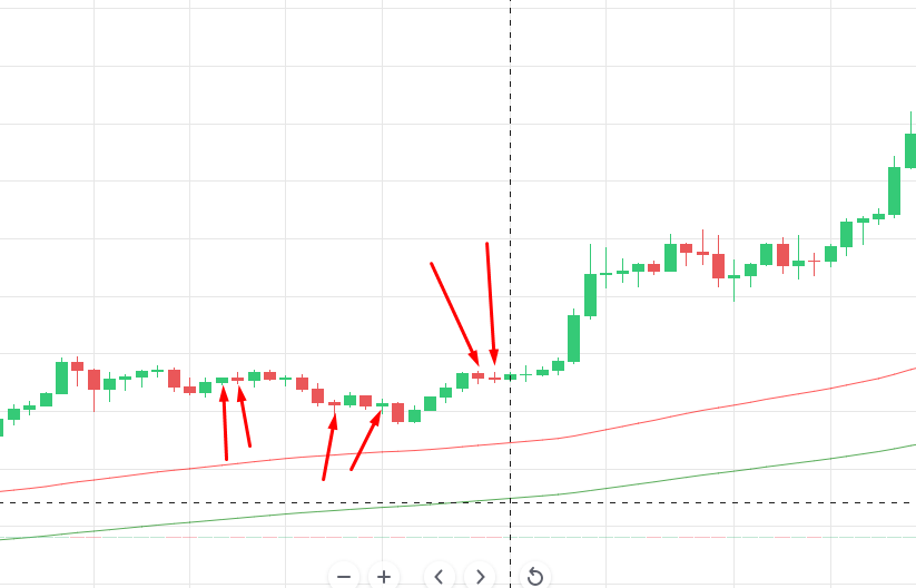 Свечи 5 Свечи 5