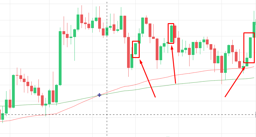 Свечи 7 Свечи 7