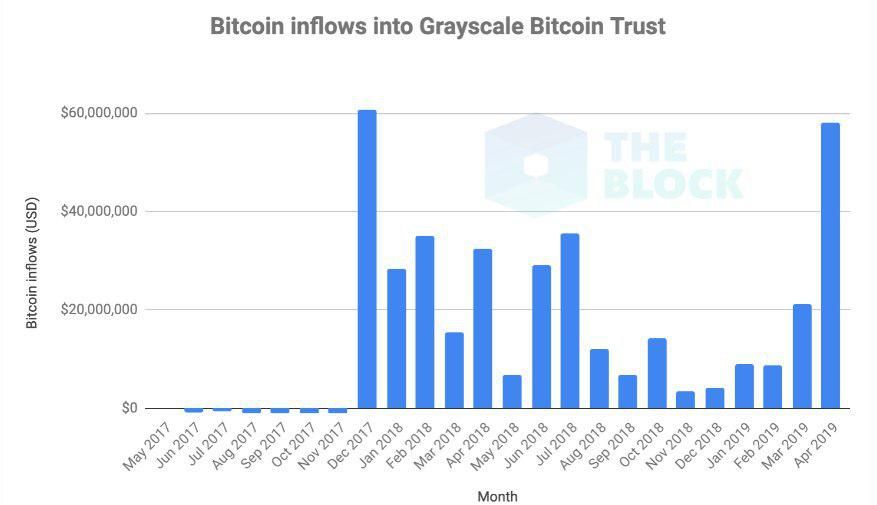grayscale_bitcoin_indicator009.jpg grayscale_bitcoin_indicator009.jpg
